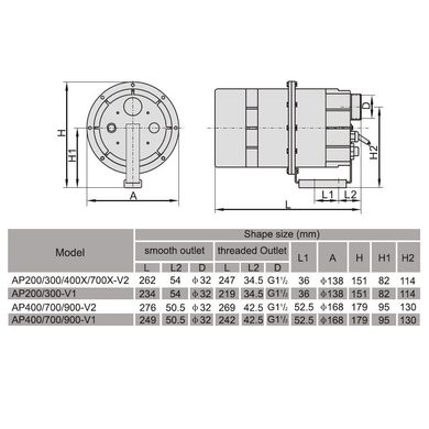 Компресор одноступінчастий Aquaviva DSU 900 (110 м3/год, 220 В)