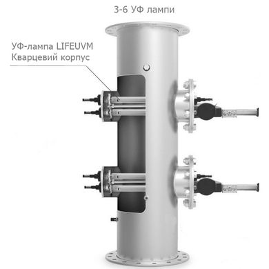 Ультрафиолетовая лампа среднего давления Lifetech (1000 Вт)