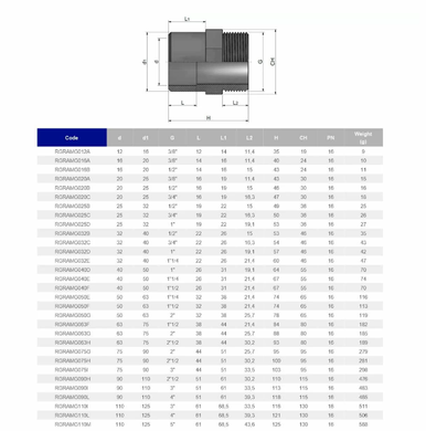 Муфта ПВХ Effast RGRAMG012A перехідна, із зовнішньою різьбою d12x16x3/8"