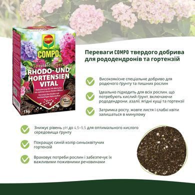 Compo Тверде добриво тривалої дії для рододендронів і гортензій 1кг