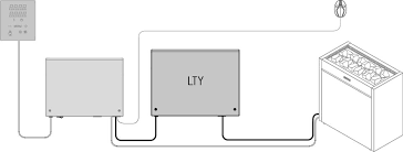 Блок расширения мощности для электрокаменок Harvia LTY17