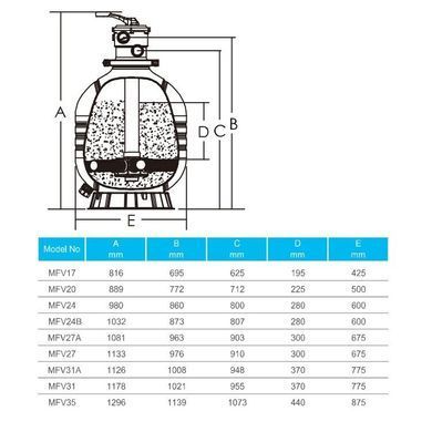 Фильтр Emaux MFV27А (14 м3/ч, D675)