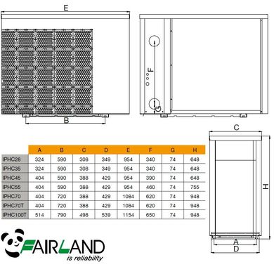 Тепловой инверторный насос Fairland IPHCR26 (10.5 кВт, WiFi)
