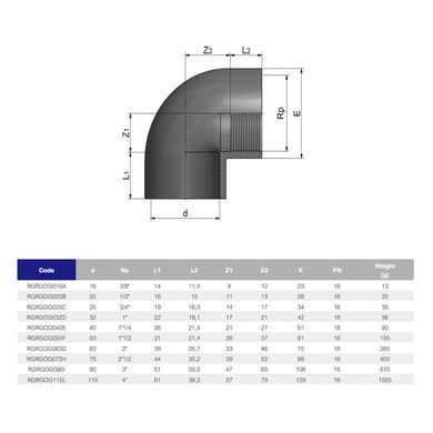 Коліно ПВХ Effast RGRGOG032D 90&deg; перехідне, з внутрішньою різьбою d32x1"