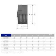 Муфта ПВХ Effast RERBOE063G розбірна із внутрішньою різьбою, 2"