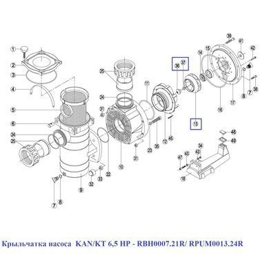 Крильчатка насоса KAN/KT 6