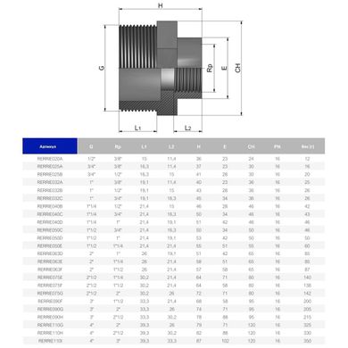 Переходник резьбовой ПВХ Effast RERRIE020A, d1/2"x3/8"