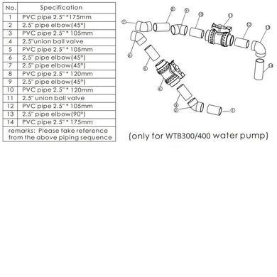 Протиток Aquaviva WTB400T 80 м3/год (380В)