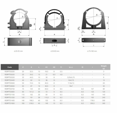 Крепление для труб ПВХ Effast RDRPTD1600 без фиксатора, d160
