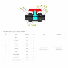 Кран кульовий Aquaviva PN16, d20 мм