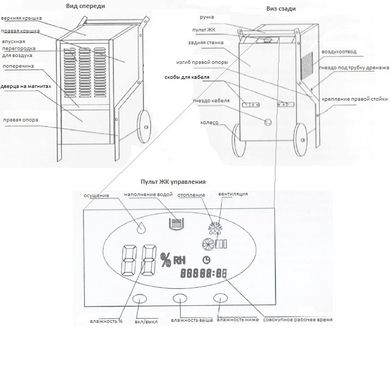 Осушувач повітря Apex AP-60DT пересувний (60 л / добу)