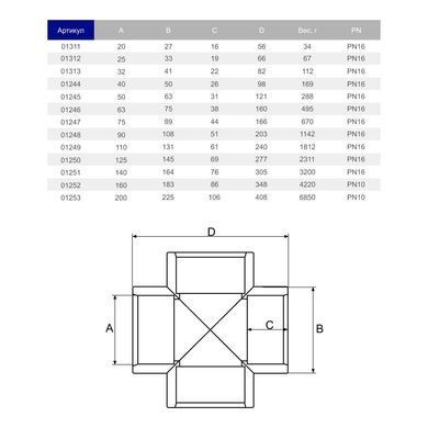 Хрестовина ПВХ Hidroten 1001311, 90&deg;, d20 мм