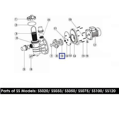 Крильчатка для насосу Emaux SS075/SD075 (1311018)